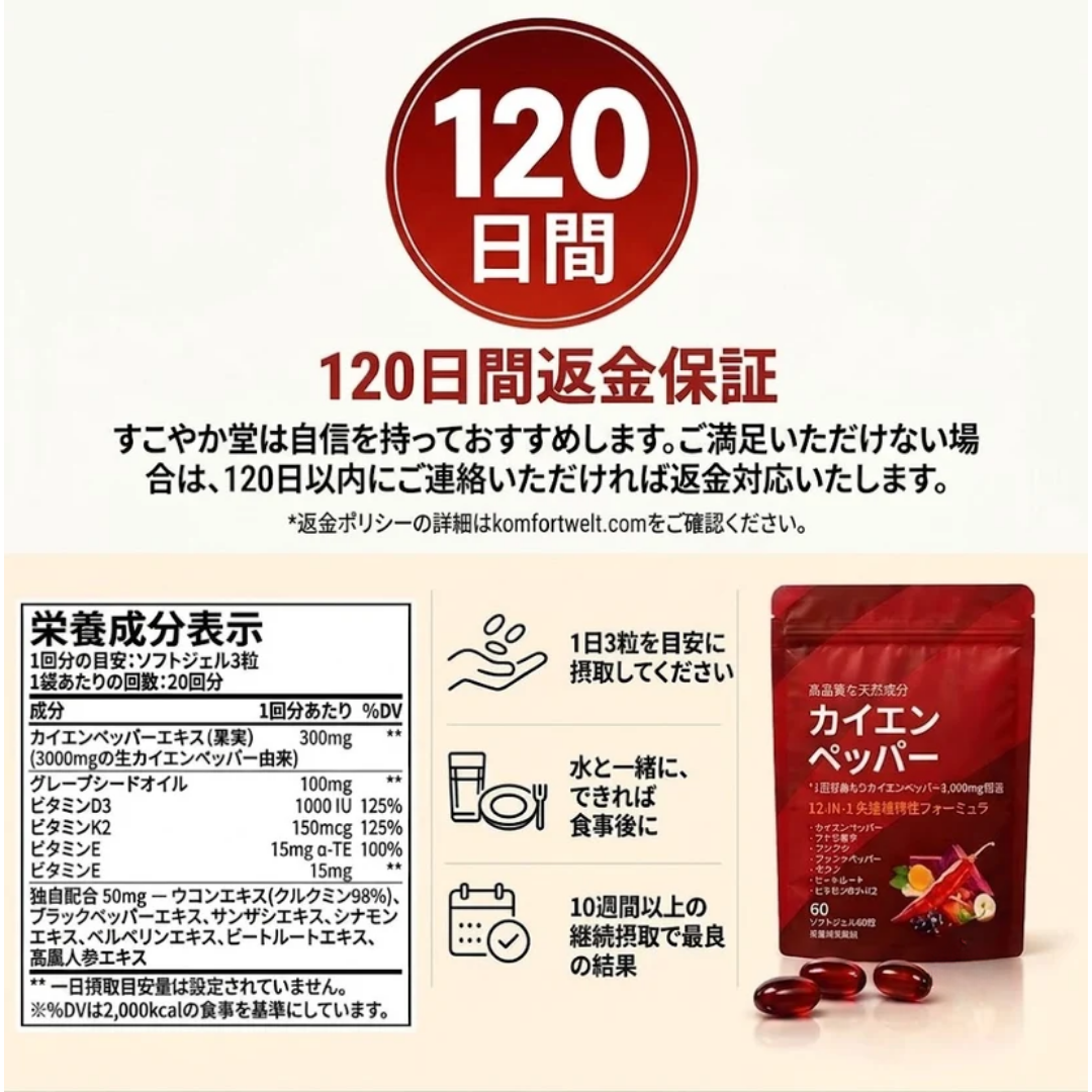 カイエンペッパーソフトジェル