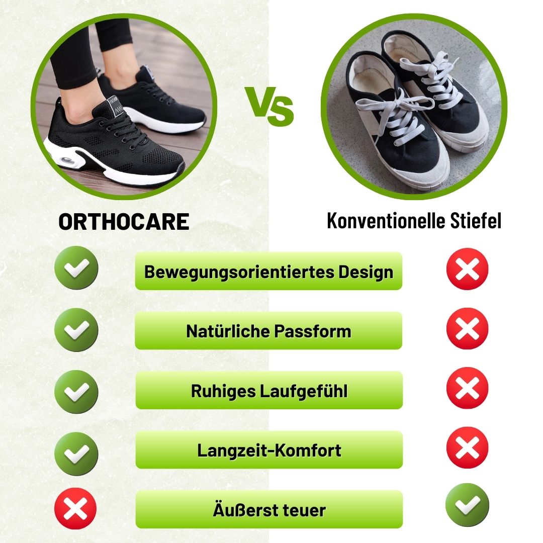 1+1 GRATIS | OrthoCare - Ergonomische Schmerzlinderungs-Schuhe