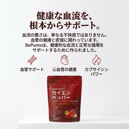 カイエンペッパーソフトジェル