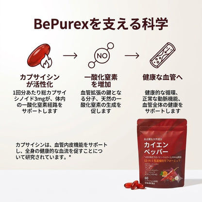 カイエンペッパーソフトジェル