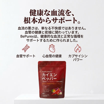 カイエンペッパーソフトジェル