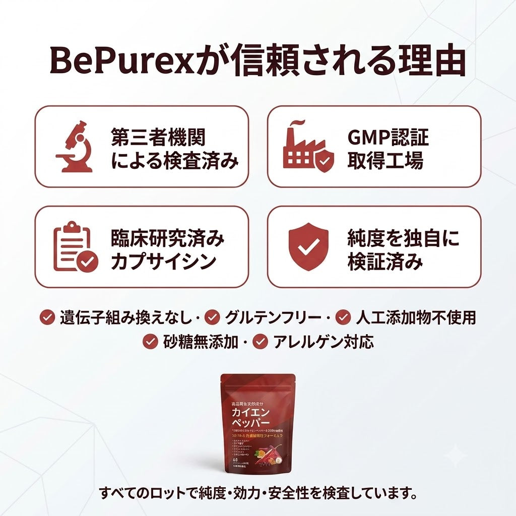 カイエンペッパーソフトジェル